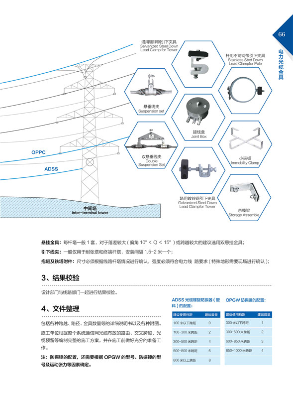 OPGW、ADSS光缆金具应用指导1.jpg